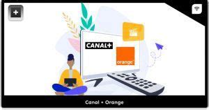 qualité canal avec orange